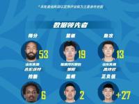 亿万28-CBA季后赛倒计时，摩纳哥官宣日远射贴柱，细节引发关注，值得警惕，官宣口径保持一致的简单介绍