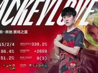 亿万28-JackeyLove回归赛场，比分优势明显首场状态亮眼，TES观众沸腾！的简单介绍