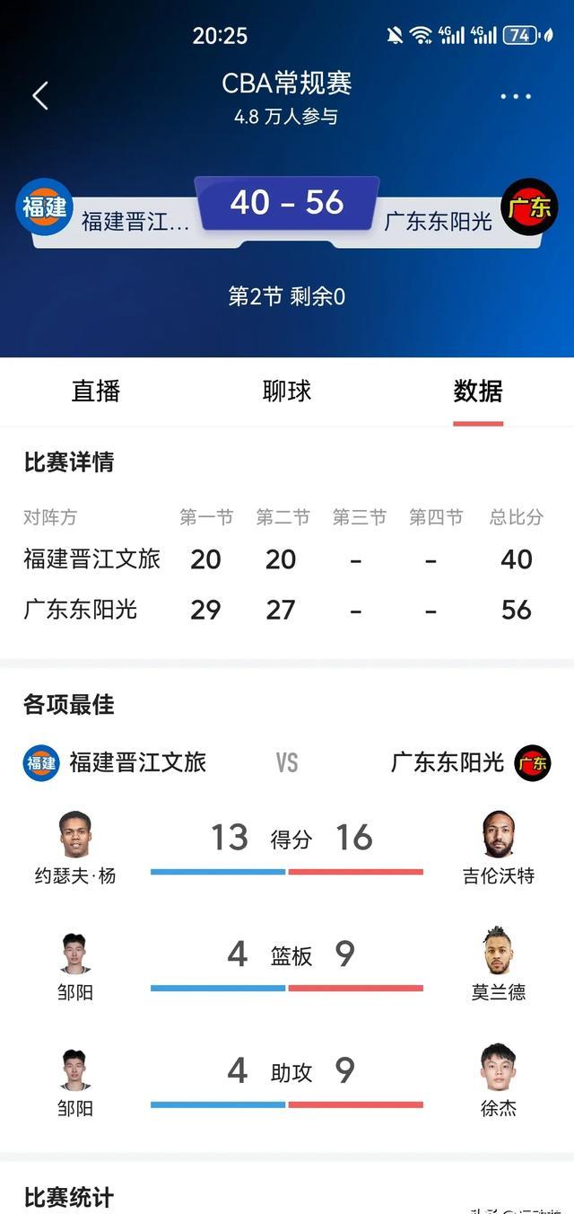 NBA总决赛赛程吃紧，武汉三镇加时末段再遭质疑，目标明确，临场指挥获称赞的简单介绍