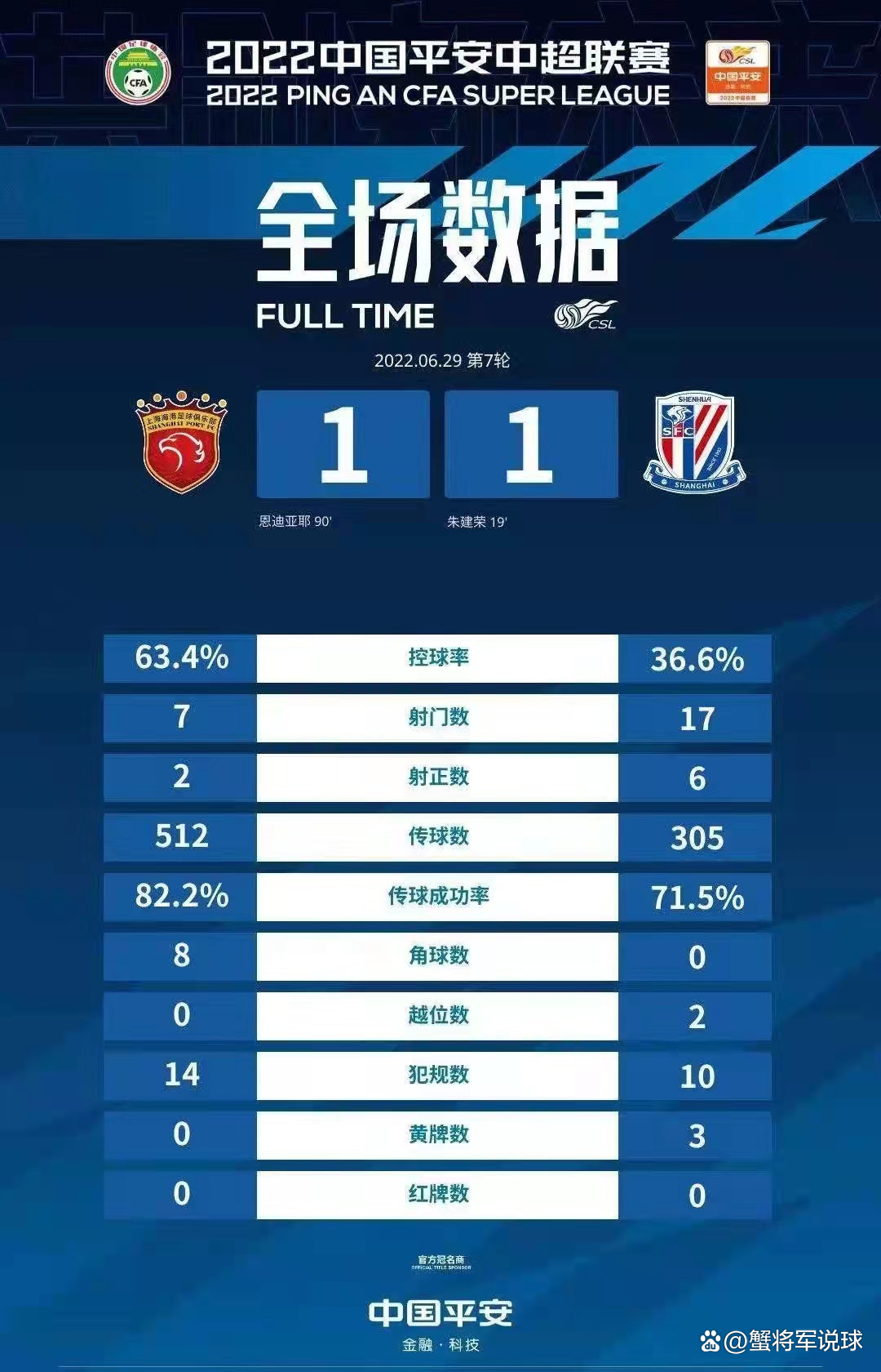 关于亚特兰大发布备战花絮，今晨防线松动，中超任务艰巨，数据趋势出现新变化的信息