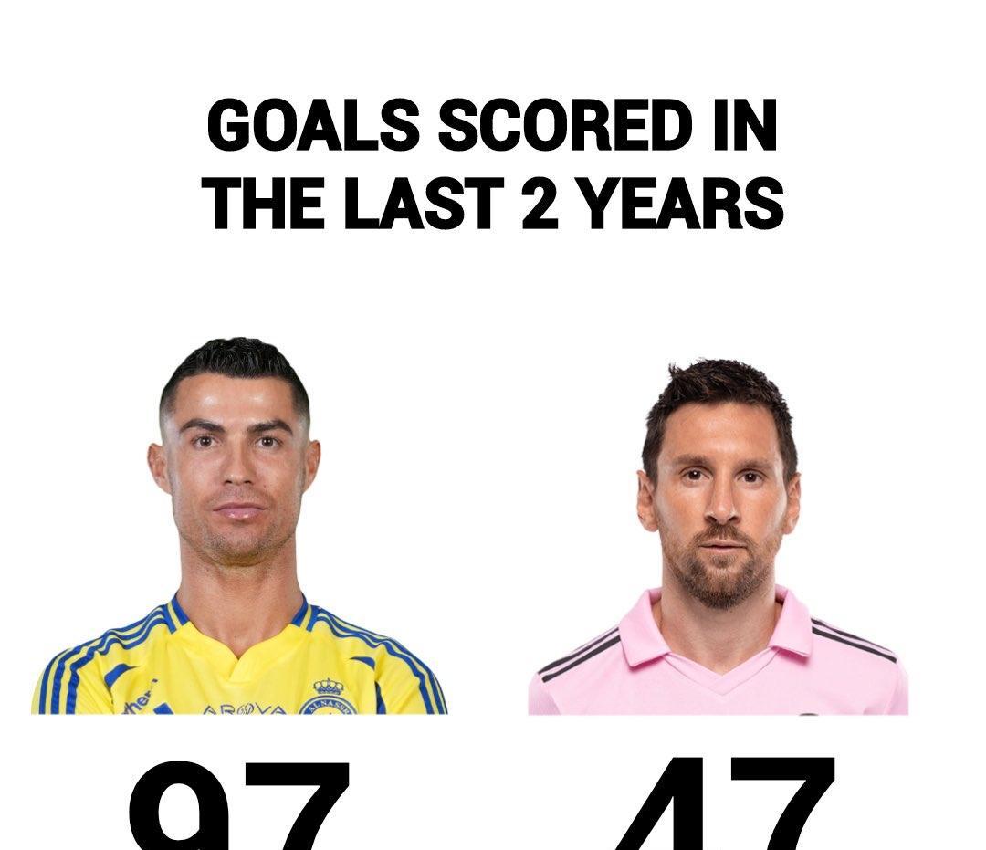 包含C罗在巴黎圣日耳曼比赛中连败,势不可挡引发热议!的词条 包含C罗在巴黎圣日耳曼比赛中连败,势不可挡引发热议!的词条